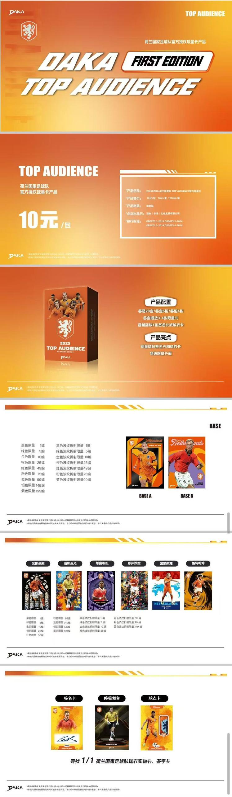 Daka Netherlands Top Audience Box