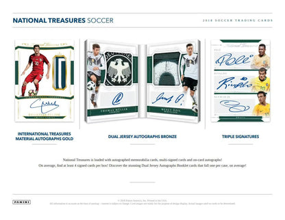 Panini National Treasures Soccer 2018 Hobby Box