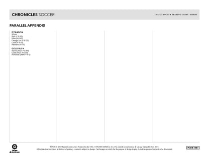 2022/23 Panini Chronicles Soccer Multi-Pack 12 Pack Box
