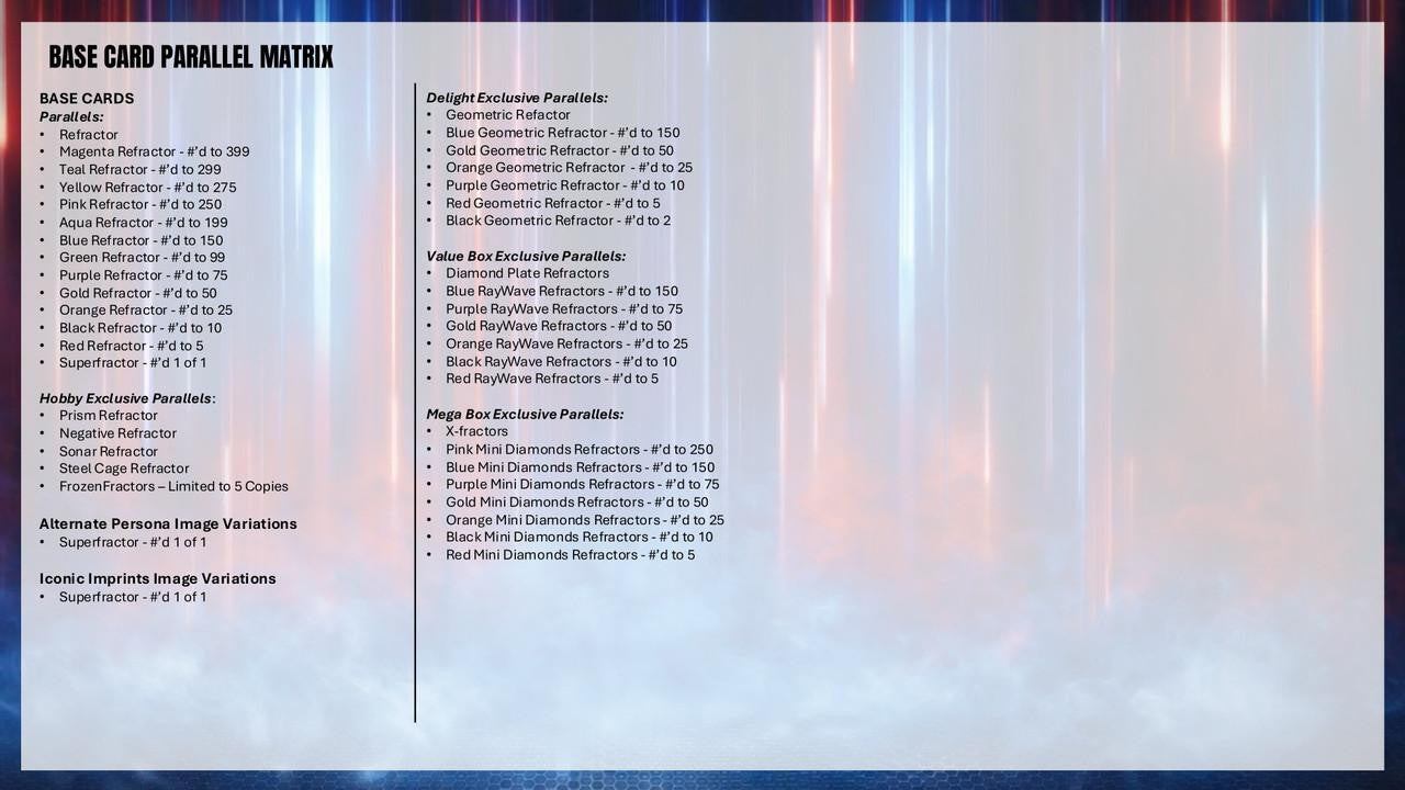 2026 Topps Chrome WWE Breakers Delight Hobby Box - Pre order