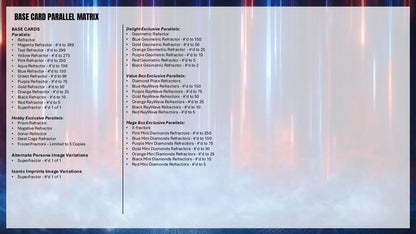 2026 Topps Chrome WWE Breakers Delight Hobby Box - Pre order