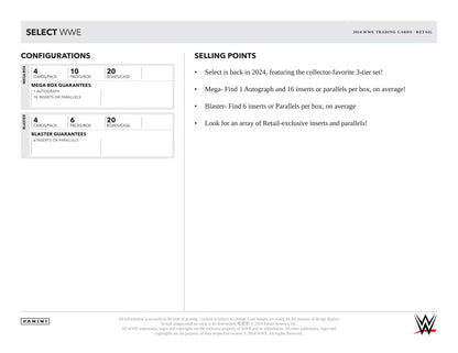 Panini Prizm WWE Blaster Box 2024