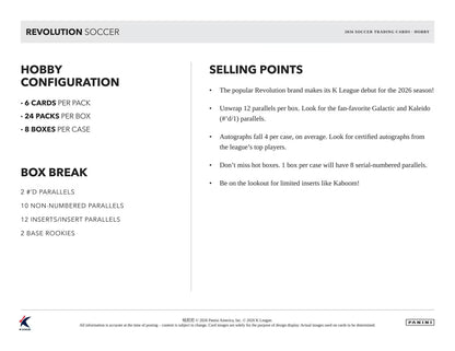 Panini Revolution K League Soccer 2026 – hobby configuration and product details