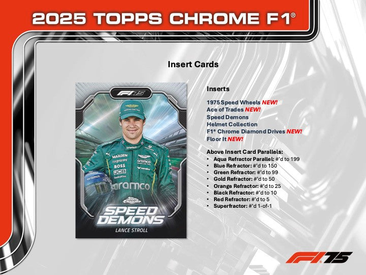 Topps Chrome® Formula 1 2025 Blaster / Value Box