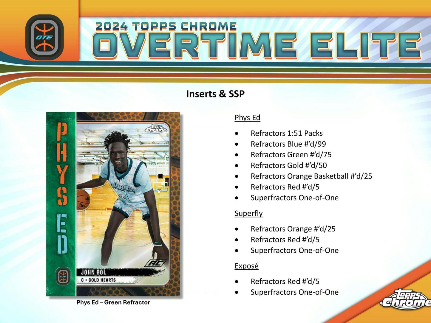 2023/24 Topps Chrome Overtime Elite Basketball Hobby Box - gallery image 8