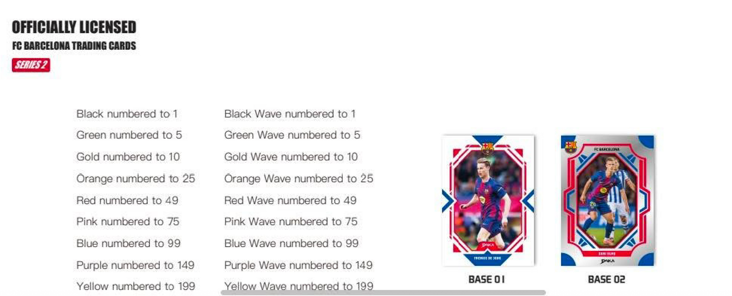 2025 Daka Barcelona / Madrid Top Audience Case Bundle