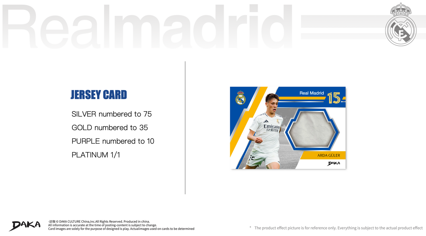 Daka Real Madrid 2024-25 One & Two Case