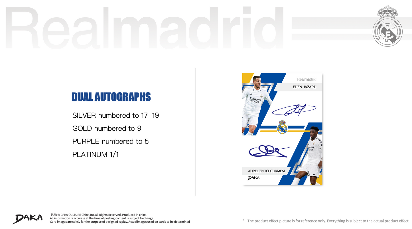 Daka Real Madrid 2024-25 One & Two Case