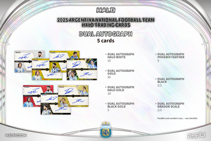 Playfully Argentina National Team 2025 Hobby Box Case