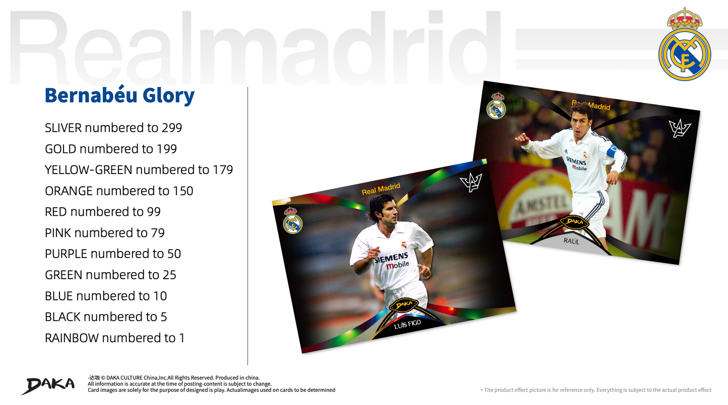 Daka Real Madrid Final Whistle 2025/26 Hobby Box