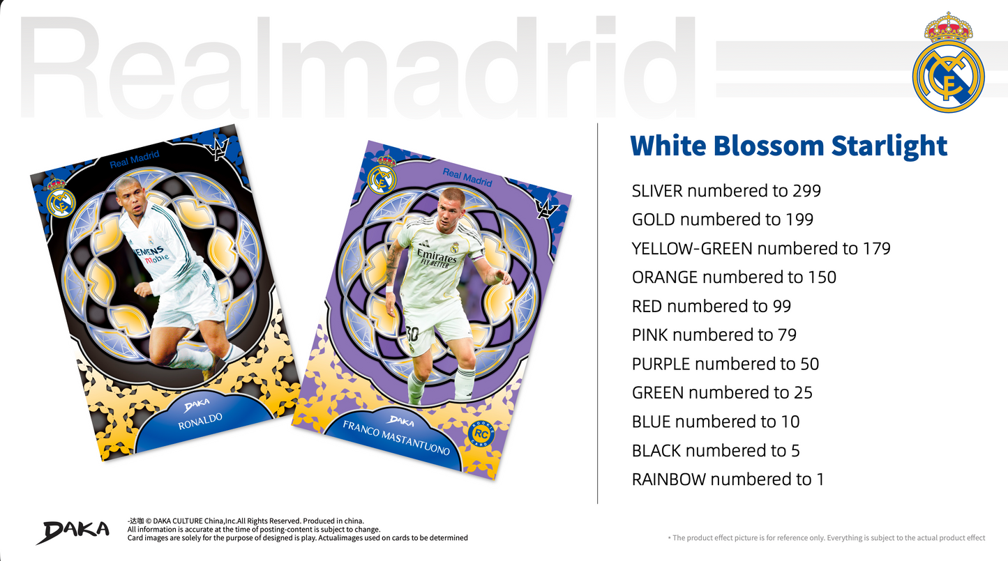 Daka Real Madrid Final Whistle 2025/26 Hobby Box