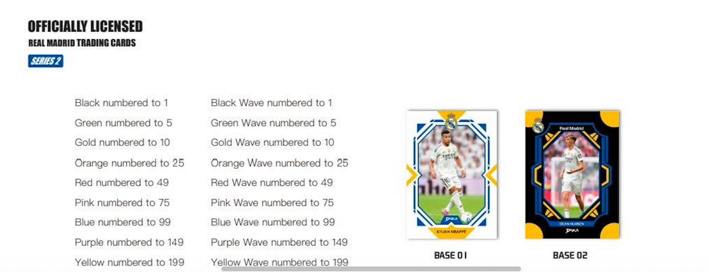 2025 Daka Real Madrid Top Audience Box Series 2