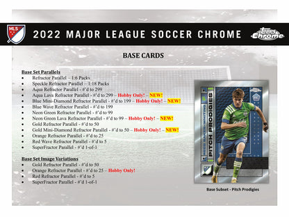 Topps MLS Chrome 2022 Hobby Box - Sell Sheet Page 2