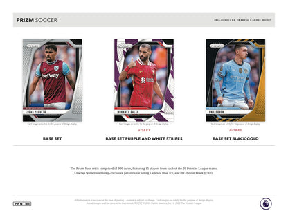 Panini Prizm Premier League 2024/25 Hobby Box - Sell Sheet Page 2