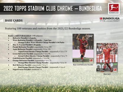 Topps Stadium Club Chrome Bundesliga 2021/22 Hobby Box — GTS sell sheet page 2 (manufacturer preview)