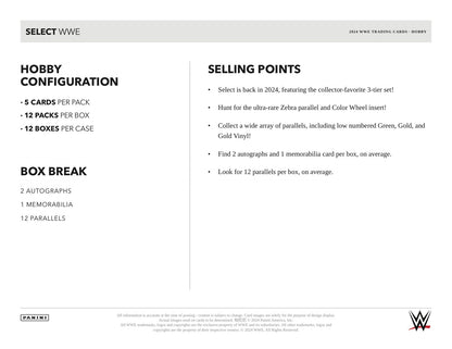 Panini WWE 2024 Hobby Box - Sell Sheet Page 4