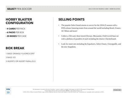 Panini Fifa Soccer 2024/25 Blaster Box - Sell Sheet Page 4