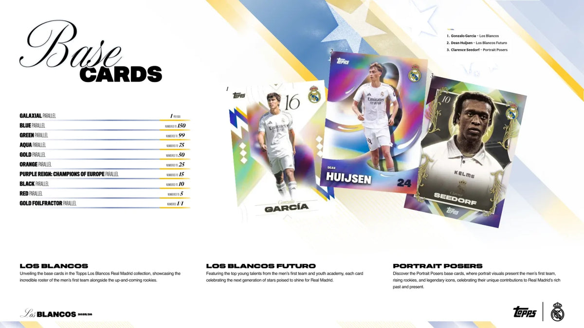 Real Topps Topps Real Madrid Los Blancos 2025/26 Hobby Box | SCW – Sports Cards ...