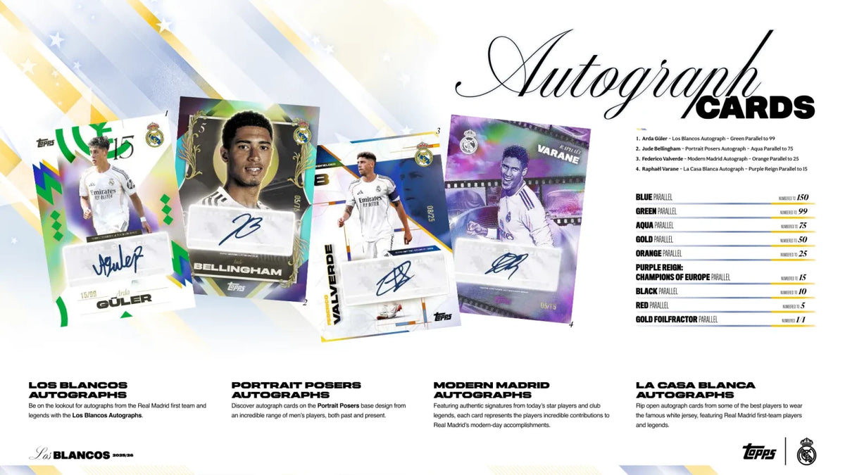 Real Topps Topps Real Madrid Los Blancos 2025/26 Hobby Box | SCW – Sports Cards ...
