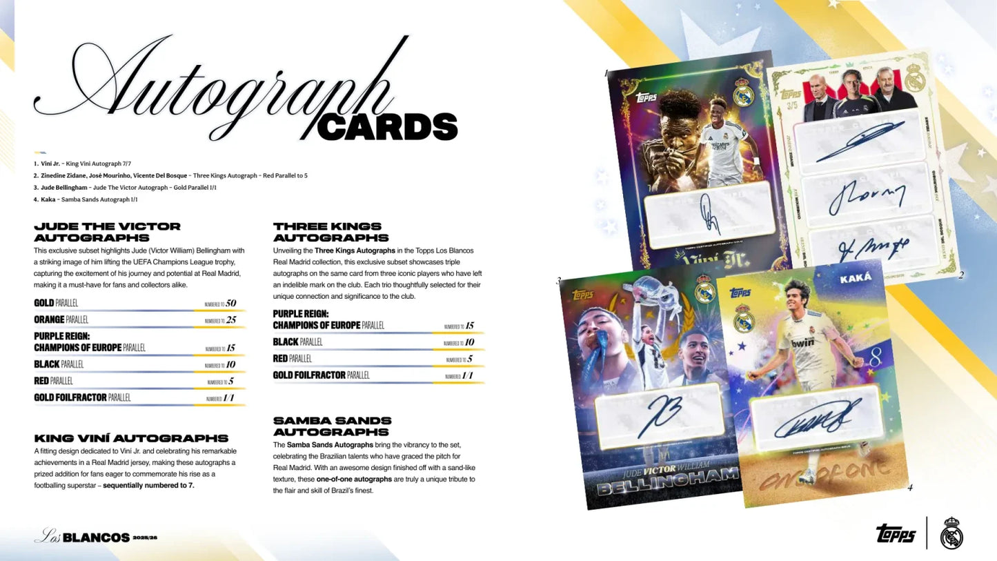 Topps Real Madrid Los Blancos 2025-26 Hobby Box - Pre Order